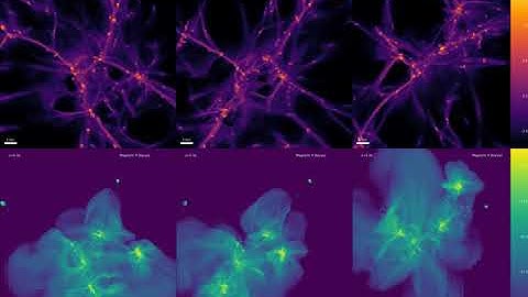 A sub-grid turbulent dynamo model for cosmic magnetism