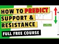 Professional Trader Reveals Support and Resistance Trading Secrets