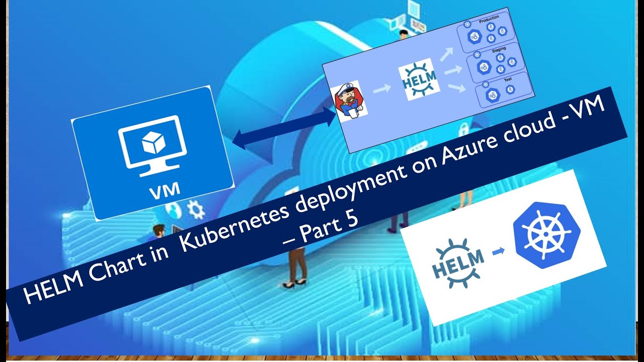 HELM chart deployment in Kubernetes on Azure Cloud VM - Part 5 - YouTube