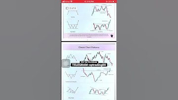 Classic Chart Pattern Free Pdf (optrading00) #shorts #explore #sharemarket #stockmarket