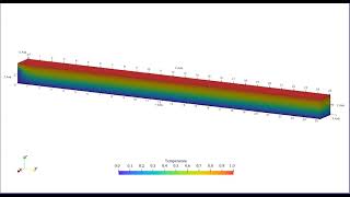 ThermalDeflection - FEM Update