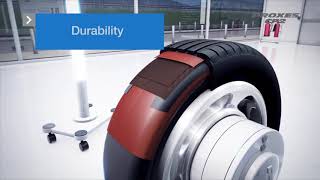 Prezentare Toyo Proxes Cf2 E Pneu Ro