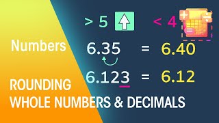 Whole Numbers & Decimals | Rounding | Maths | FuseSchool