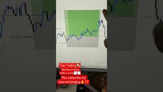 Resistance Area Sellers Invite📈📉💸 #shorts #ytshorts #shortsvideo