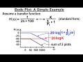 Electrical Engineering: Ch 15: Frequency Response (18 of 56) Bode Plot: A Simple Example