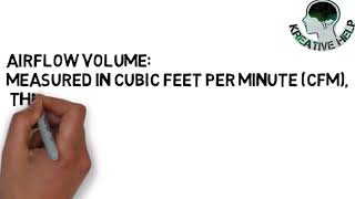 IMPORTANT TERM IN HVAC PART 5 II BY KREATIVE HELP