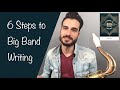 6 Steps to Big Band Writing with Steven Feifke