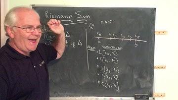 Calc I Riemann Sum II Partition II Norm