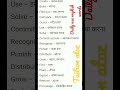#Daily Use English Speaking Sentences #tuitionatoz