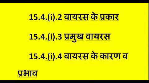 HP JOA(IT) Exam Syllabus Part-2