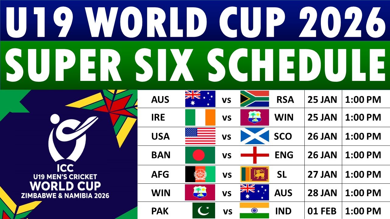 ICC Under 19 World Cup 2026 Super Six Schedule | ICC Under 19 World Cup Super 6 Schedule