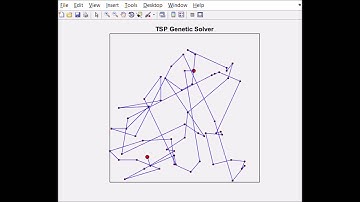 Travelling salesman problem solution - Genetic algorithm