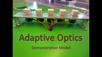 Adaptive Optics Demonstration Model