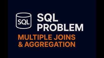 SQL Problem: Calculate Discount Losses by Year Using Joins & Aggregation