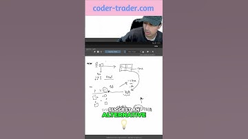 AI Startup: One-Person Powerhouse with AI Tools! #shorts
