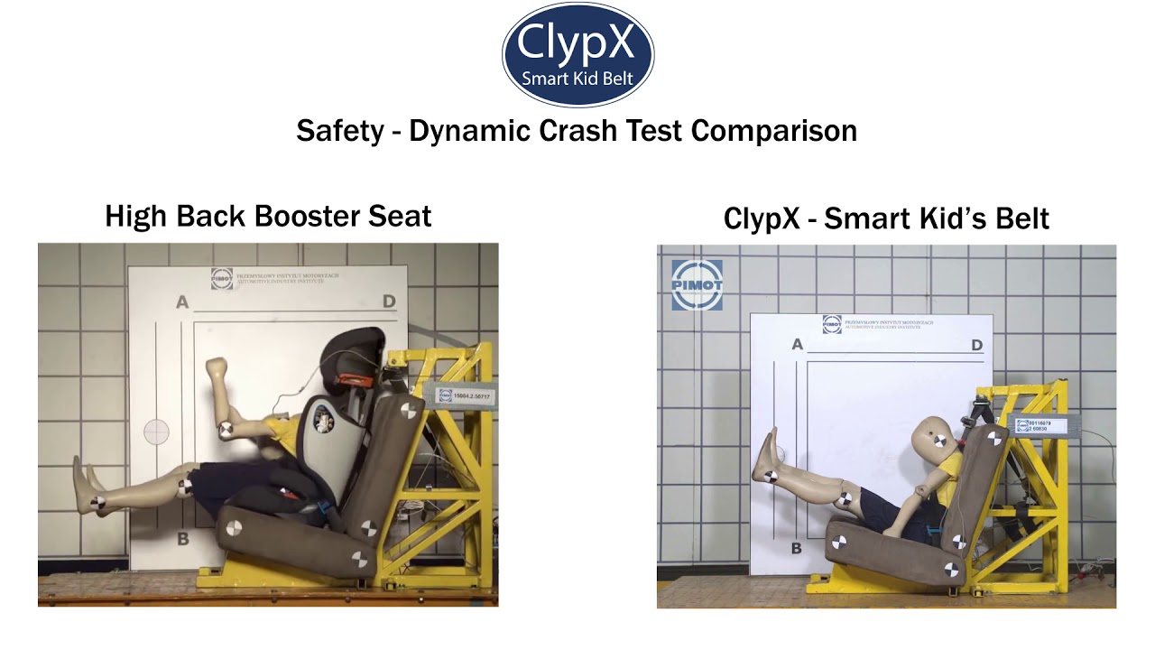 clypx safety