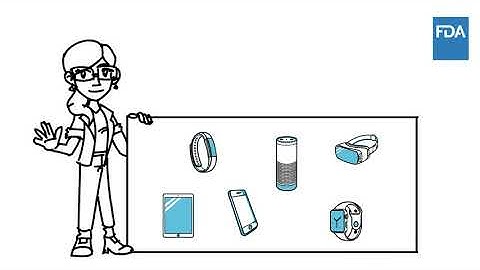 What is the Software Precertification (Pre-Cert) Pilot Program?