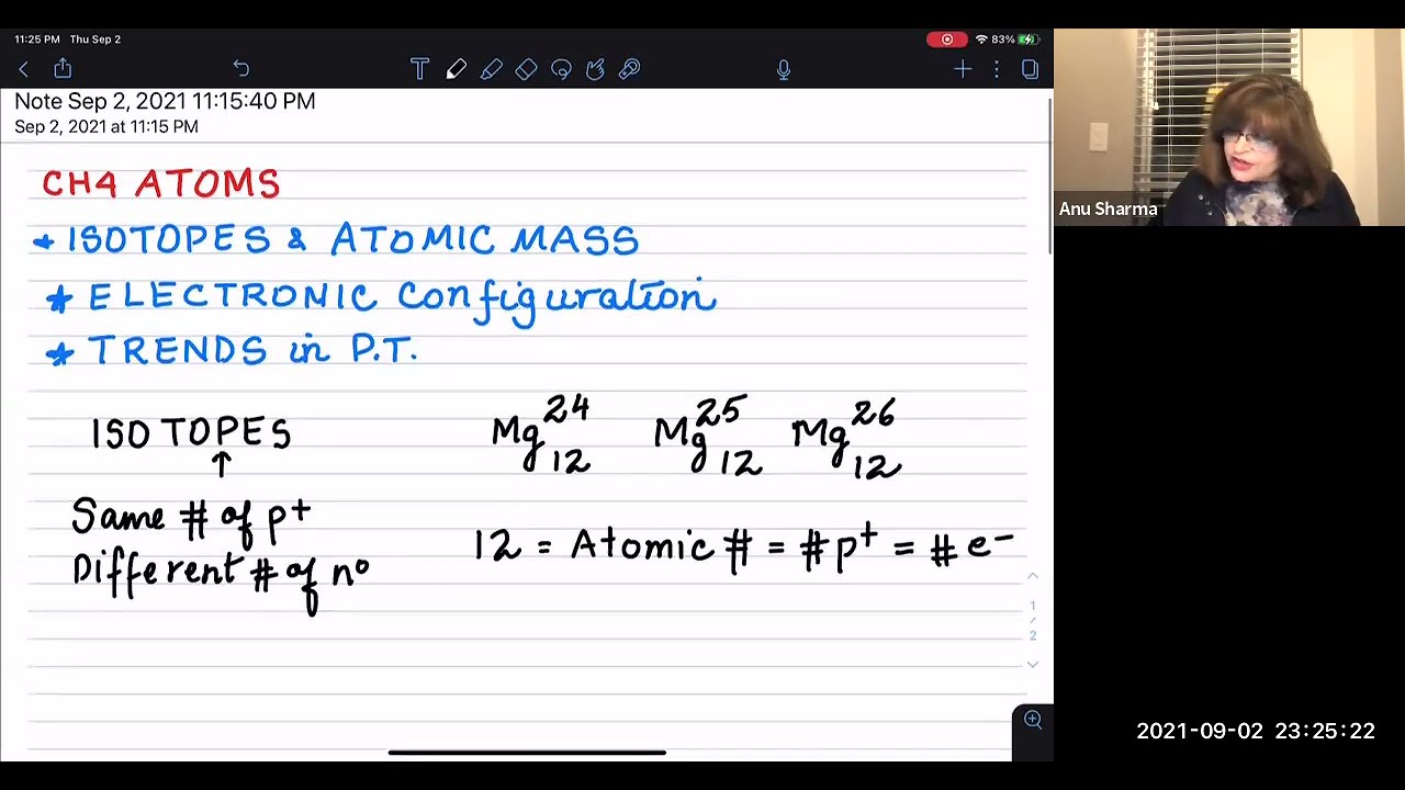 Ch 4 Atoms - Part 2 (GOB)