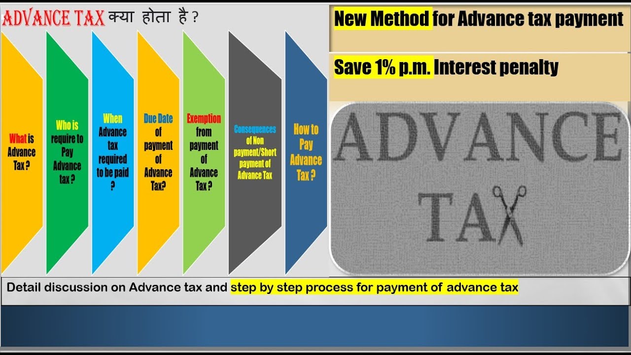 Advance Tax How To Pay Advance Tax Online Advance Tax In Income Tax advance-tax-how-to-pay-advance-tax-online-advance-tax-in-income-tax