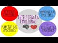 Taller: &quot;La Inteligencia Emocional en padres de familia con hijos con discapacidad&quot;