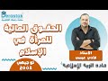 الحقوق المالية للمرأة في الإسلام التربية الإسلامية توجيهي 2008 أ فادي عيسى
