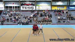 Eiker 2011 - Eagels Flying Higher