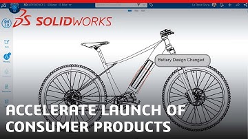 Accelerate Launch of Consumer Products