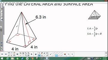 Unit 11   Surface Area