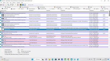 How to run a Virus Total scan using Microsoft Autoruns integration feature? #shorts #viral #trending