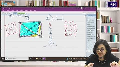 CSEET | Logical Reasoning | Analytical Reasoning | by Snehal Modi