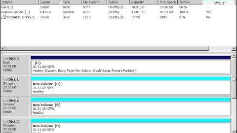 Create RAID 5 In Windows OS