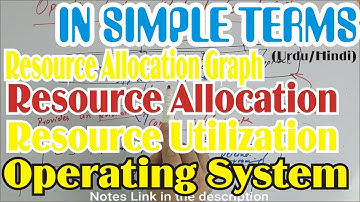 Day1 ||Operating System Concept, Types and its Function || Resource Utilization Allocation ||KU Khan