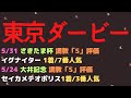 東京ダービー2023予想【大井競馬】前走「羽田盃」組は過去10年で7勝。複勝率29.6%[7-6-8-50]絶好調の追い切り「S」馬とAI予想公開