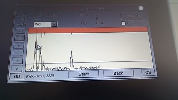 mmd palm scan only pachymeter