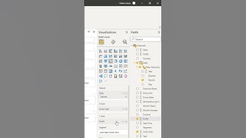 How to use a scatter chart #visualization in #PowerBI #Microsoft365 #PowerPlatform #shorts