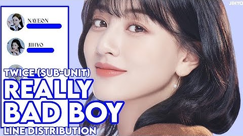 How Would Twice Sub-Unit sing 