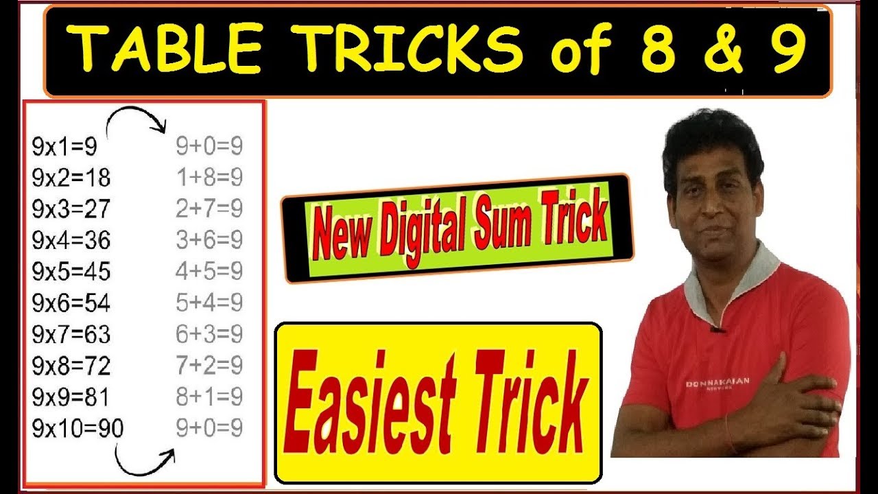 TABLE TRICKS OF 8 9 I I Pahada Yaad Karen Ek Dum Aasan Tarike
