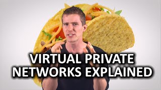 VPNs or Virtual Private Networks as Fast As Possible image