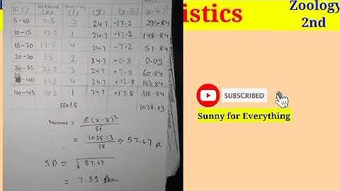 Dispersion , Variance & Standard deviation Biostatistics part 7|| Bsc 3rd year || Zoology 2nd paper