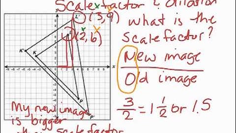 Scale Factor and Dilation