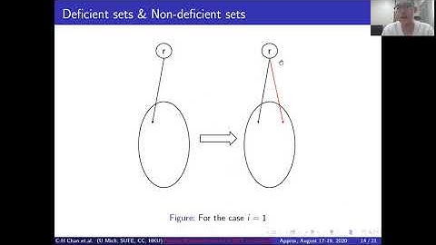 Polylog-Approximation Algorithm for k-Connected Directed Steiner Tree on Quasi-Bipartite Graphs