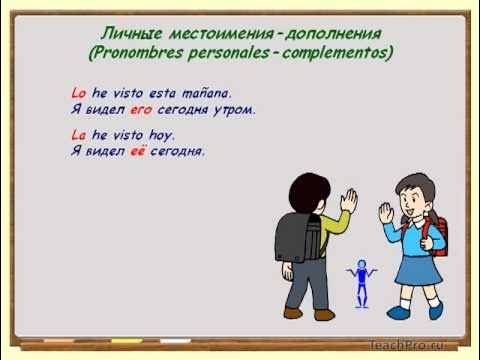 Личные местоимения. Личные местоимения правило 3 класс. Назвать личные местоимения. Личные местоимения. Назовите личные местоимения.