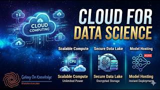 Cloud GPU Acceleration: Cloud for Data Science Tutorial Video