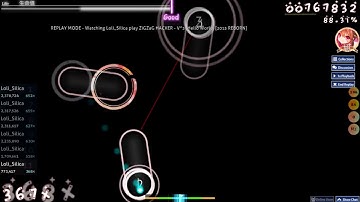 ZiGZaG HACKER - V^3 (Hello World) [2015 REBORN] +HT 0miss SS(ಥ﹏ಥ)