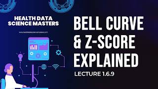 Lecture 1.6.9: Probability Continuous Distributions, Sampling and CLT