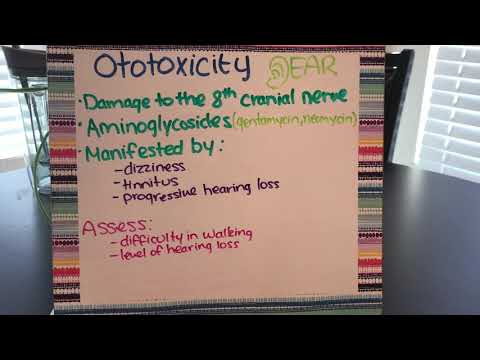 Video: Systematické Hodnocení Ototoxických Předoperačních Antiseptických Přípravků - Jaký Je Důkaz?