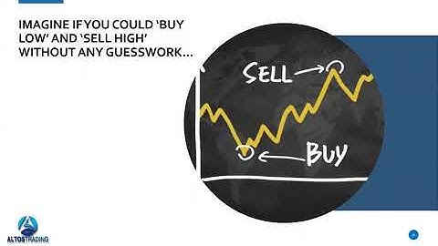 Jeff Tompkins | How to Accurately Predict Market Direction