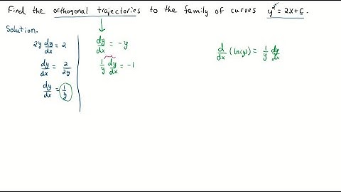 Find the equation of the orthogonal trajectories to the given family of curves. In each case, sketc…
