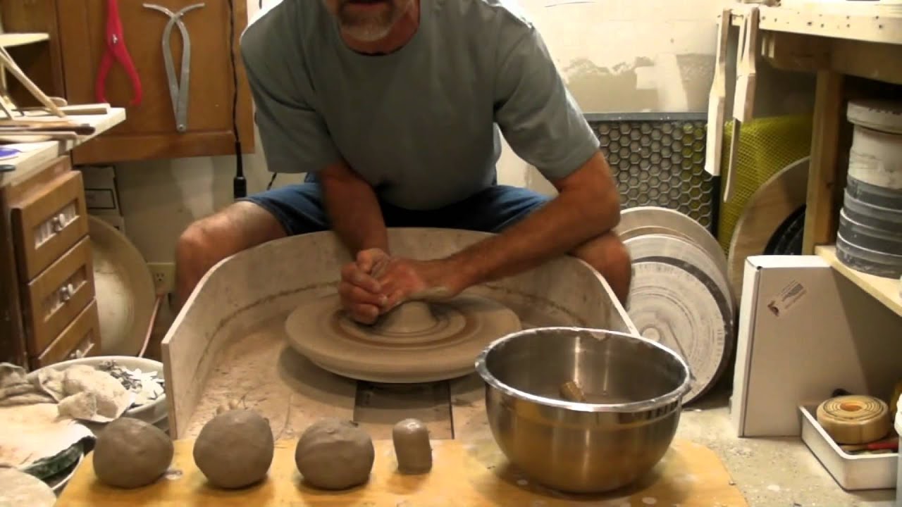 Basic Potters' Wheel — The Potters' Guilt