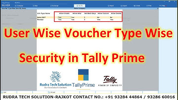 User wise Voucher Type-wise Security in Tally Prime Software